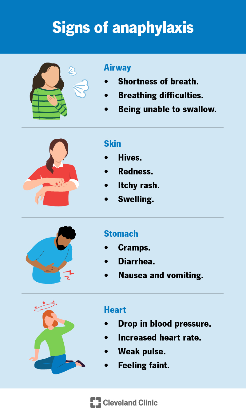 my.clevelandclinic.org