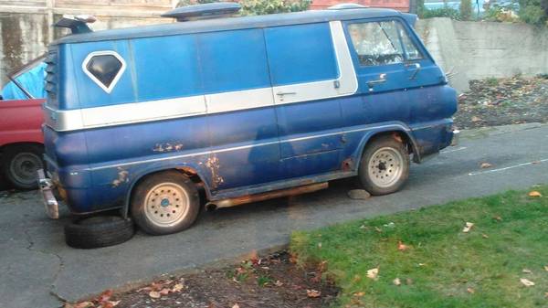 vancouver.craigslist.org