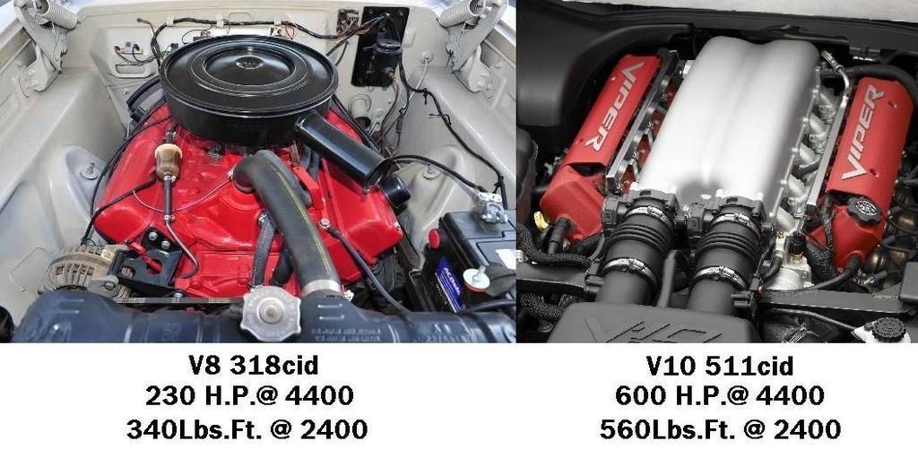 2enginespecs_zpstc8xtam2.jpg