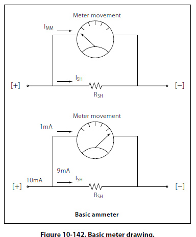 fig10-142.jpg