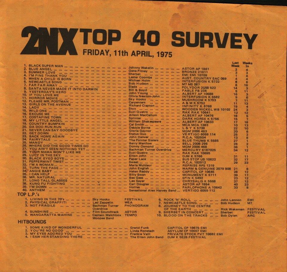 2NX_1975-04-11_1.jpg