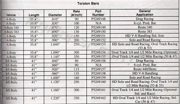 torsion_bars.jpg