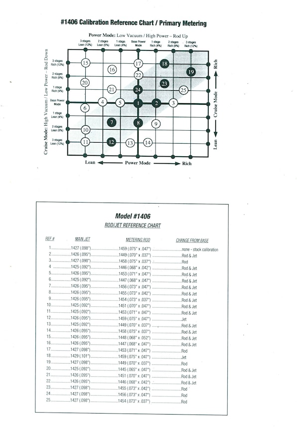 edelbrock-carburetor-16.jpg